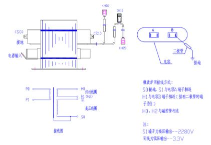怎樣判斷高壓電容器的優(yōu)劣？
